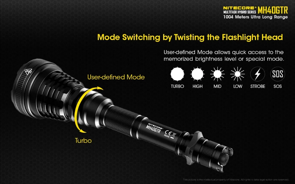 NITECORE MH40GTR 1200 люмен Ультра дальность 1004 м охотничий поисковый фонарь Тактический перезаряжаемый фонарь с 2 батареями GM02M