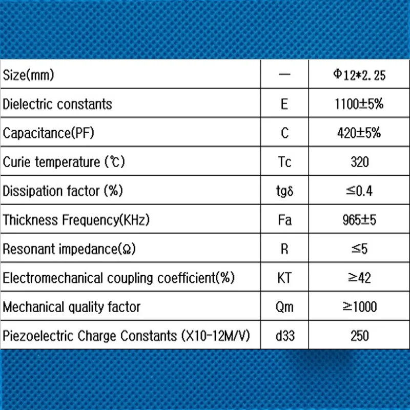 12-2.25(P8)