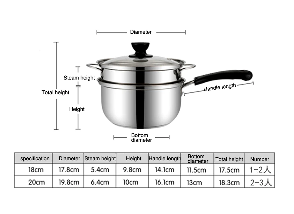 Стоковые горшки суп из нержавеющей стали, молочный суп, горшок для приготовления пищи, лапша, молочный горшок, мини-горшок, лапша быстрого приготовления, дополнительный