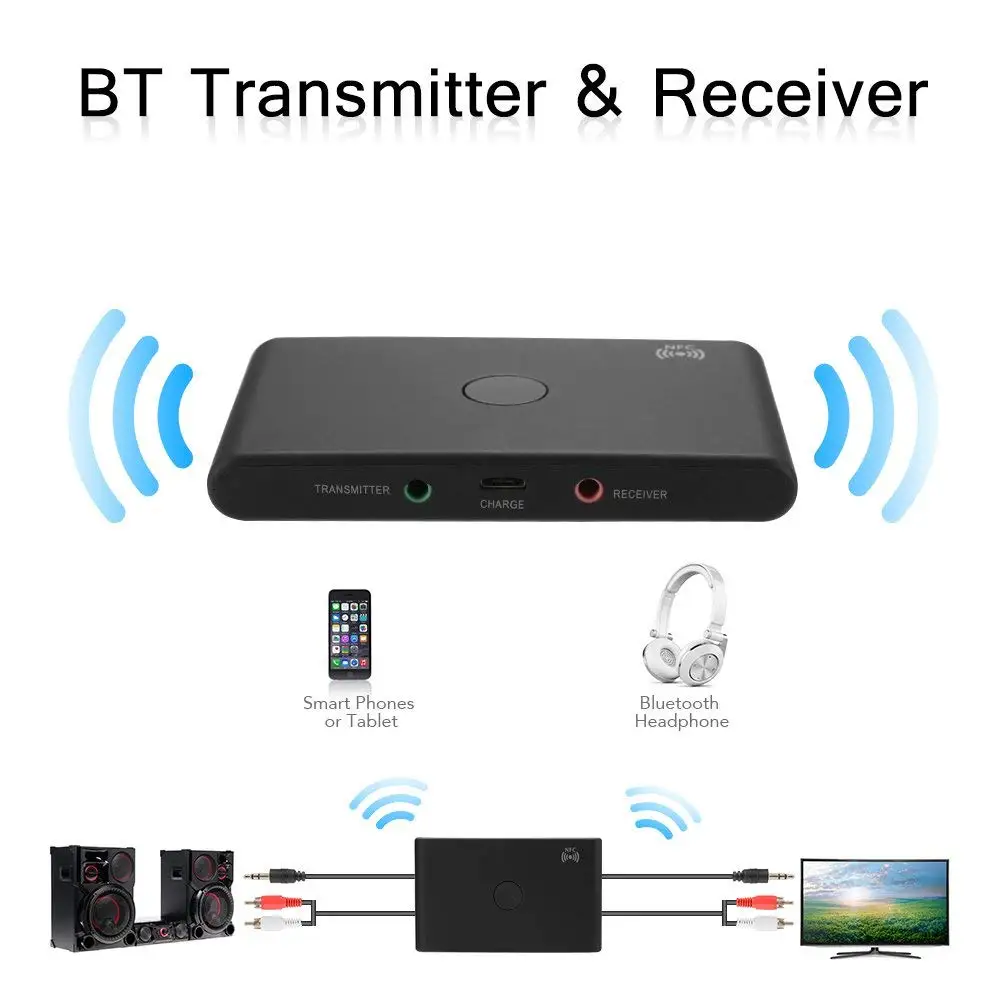 HOT-TX6 беспроводной BT 3,0 передатчик приемник аудио адаптер Поддержка A2DP NFC для ПК ТВ динамик домашняя стереосистема