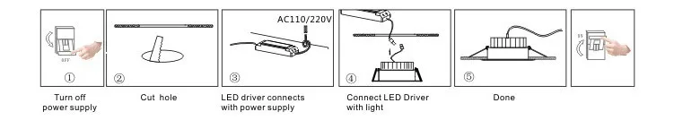5 pieces Indoor white Mini ceiling LED spot light lamp dimmable 1W mini outdoor 110V 220V LED downlight dimmable