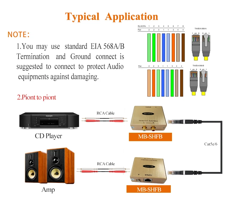 Стерео Hi-Fi аудио к RJ45 удлинитель до 1 км с устранением шума RCA к RJ45 конвертер Cat5 аудио адаптер
