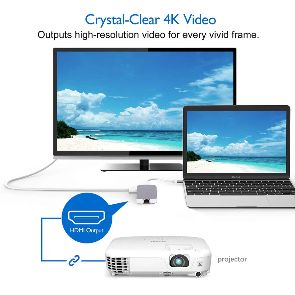 EKSA 8 в 1 USB C концентратор Тип 3 0 0/4K HDMI /RJ45 Ethernet / Micro SD TF кардридер/PD адаптер для MacBook