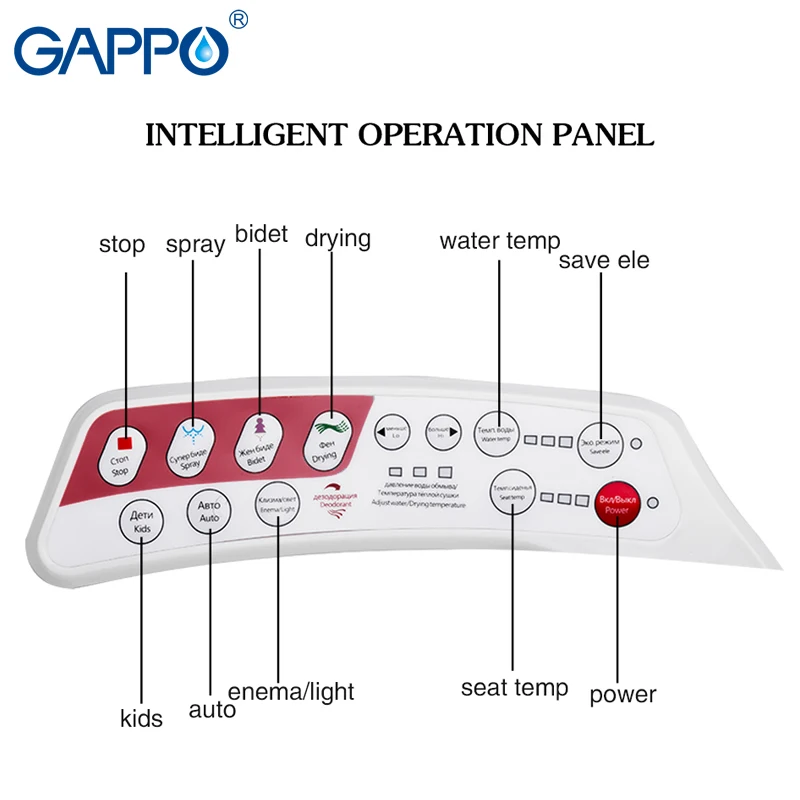 GAPPO Смарт сиденья для унитаза панель управления быстрый нагрев крышка для унитаза электрическая интеллектуальная Крышка для биде многофункциональная мойка