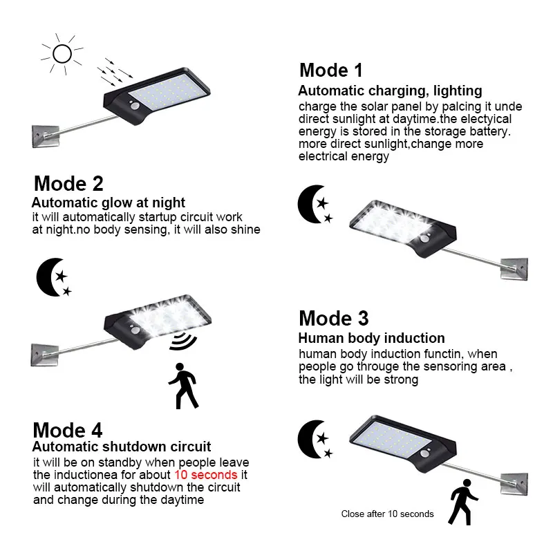 3 режима Солнечный светодиодный уличный фонарь с датчиком движения 36 светодиодный s диодный Solar настенный светильник Высокий люмен SMD 2835 IP65 водонепроницаемый