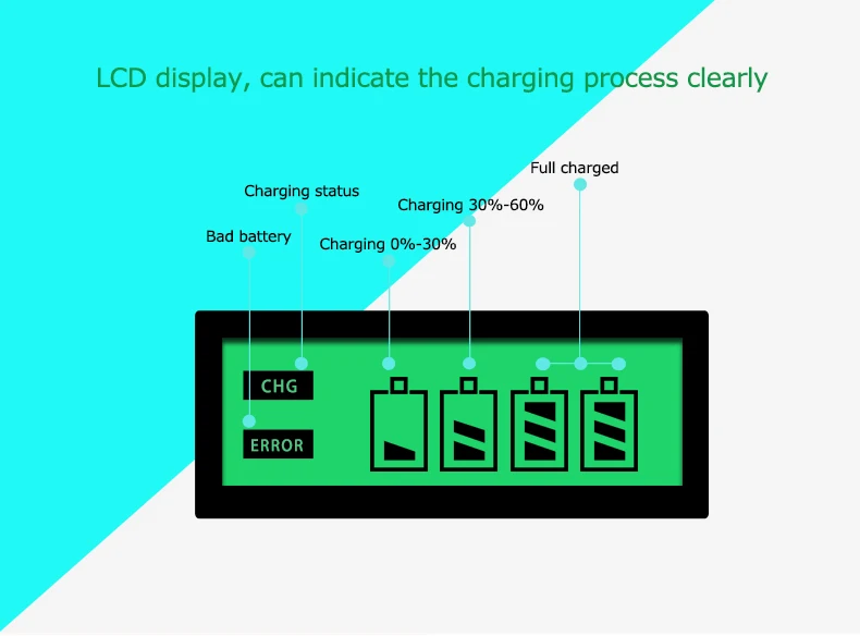 PALO 4 слота ЖК-дисплей Смарт быстрое зарядное устройство для AA/AAA Ni-MH/Ni-cd аккумуляторная батарея зарядки