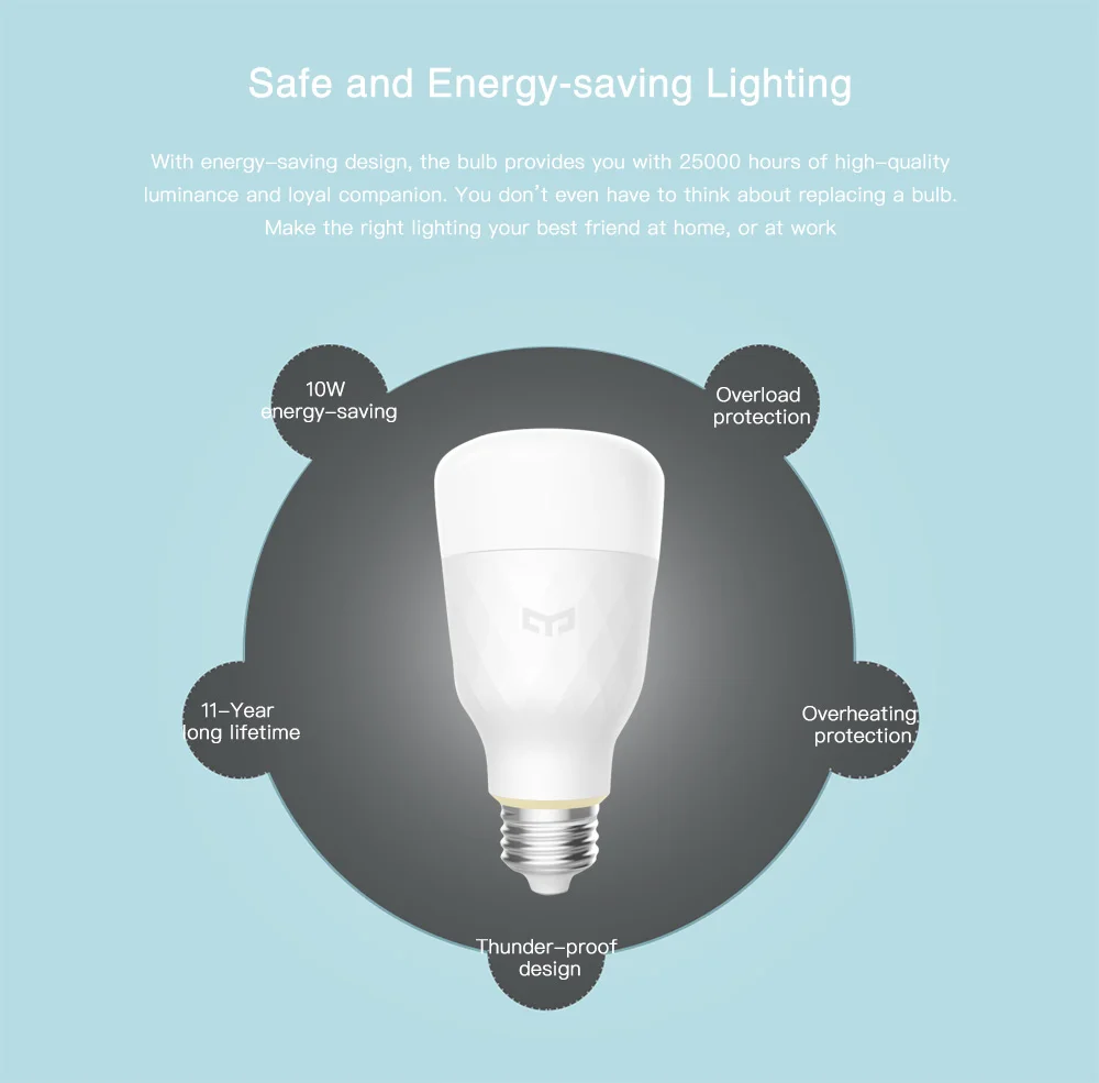 Новая умная Светодиодная лампа Yeelight регулируемая цветовая температура для