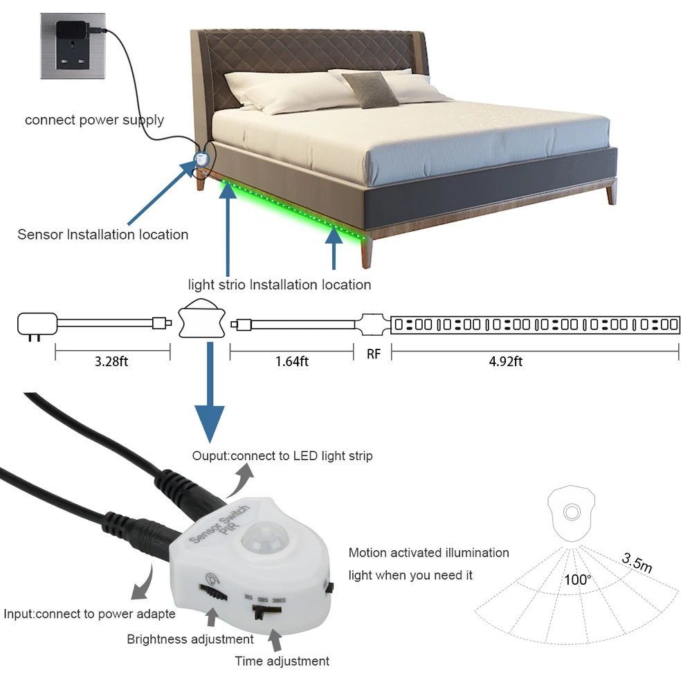 Датчик движения под шкаф огни кухонный шкаф кровать аварийный ночник гибкая светодиодная лента USB 5 в RGB США ЕС адаптер питания