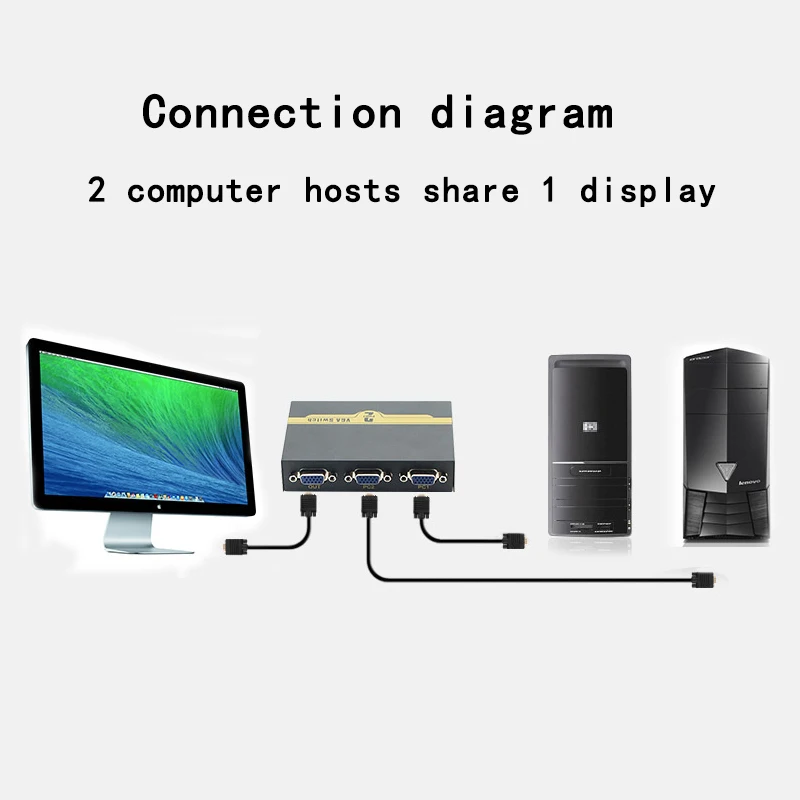 2 ports VGA switch splitter 2 in 1 out Video computer host monitor monitor converter shared 2