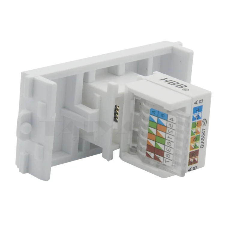 RJ45 настенная пластина сетевая настенная пластина разъем RJ45