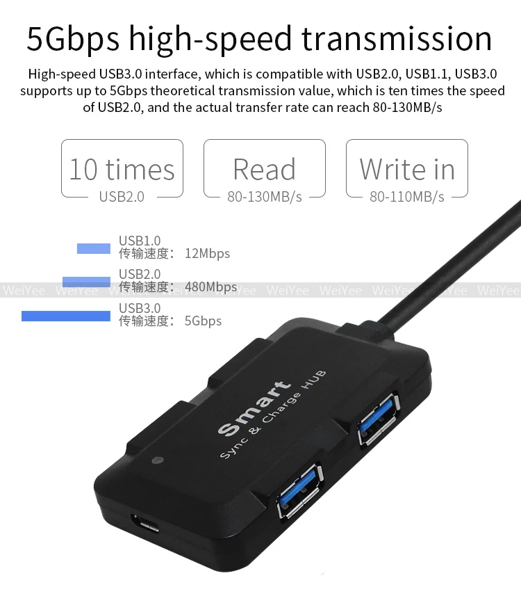 4port-USB-3_05