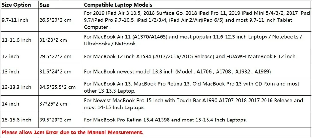 QQ截图20190601182507