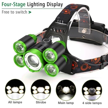 

35000LM Zoom 5X XM-L T6 LED Rechargeable Headlamp Headlight Travel Head Torch Green Waterproof High Quality Adjustable base 2018