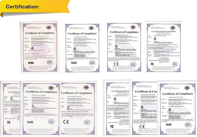 Certification
