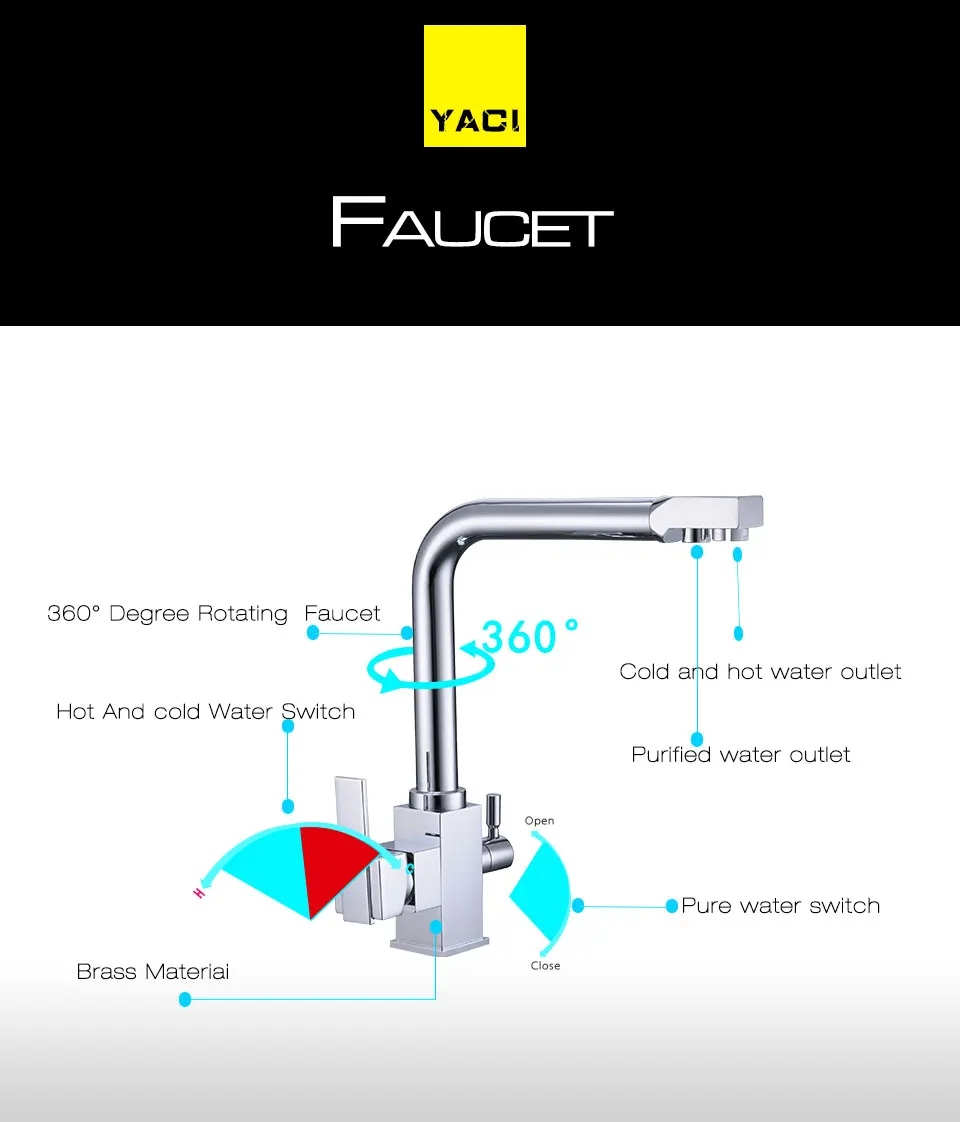 YACI смесители для кухни на бортике смеситель кран 360 градусов вращение с очисткой воды особенности смеситель кран для кухни