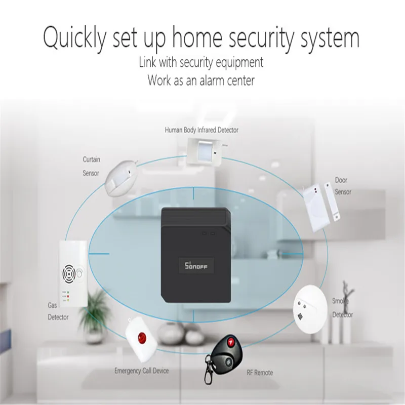 Sonoff RF Bridge WiFi 433 МГц универсальный переключатель для автоматизации умного дома