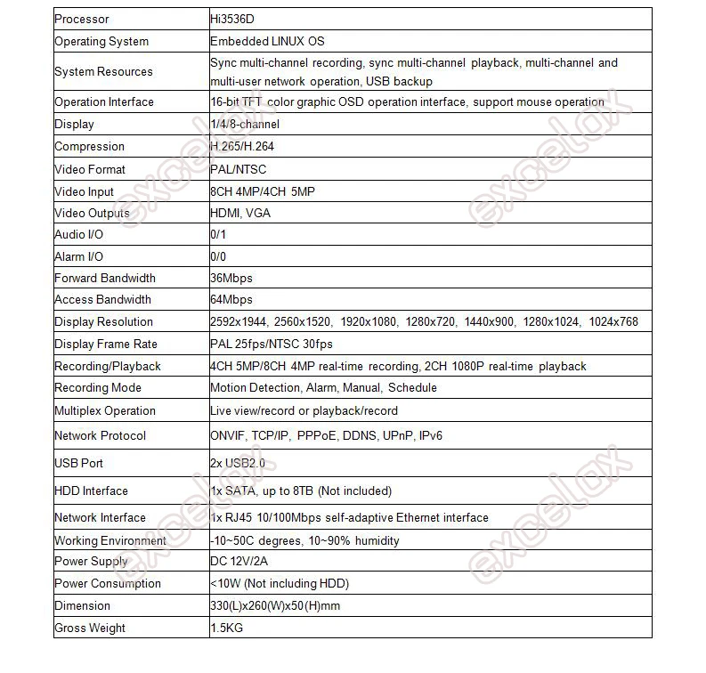 Datasheet_20180810