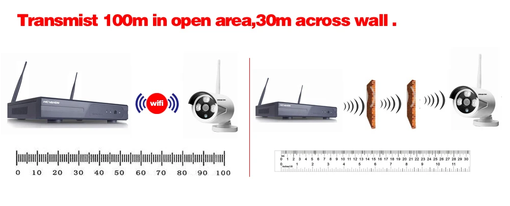 Наблюдения Системы 8CH CCTV Wi-Fi Камера Системы 720 P/960 P/1080 P/HD комплект видеонаблюдения H.264 безопасности дома Беспроводной Камера