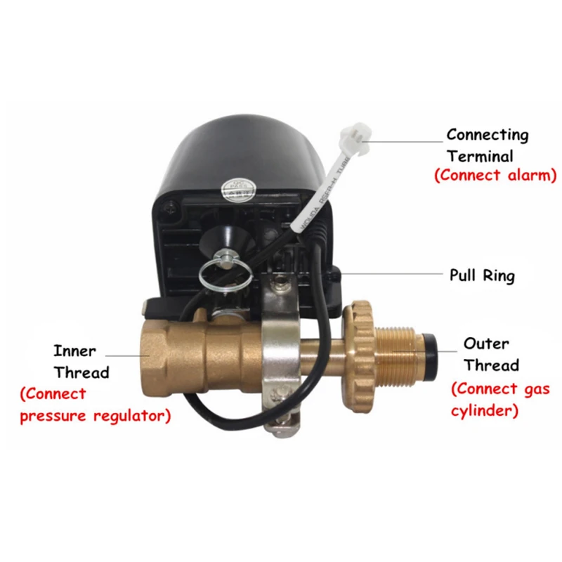 DN15 DN20 Газовый Трубопровод манипулятор клапан 1/" 3/4" шаровой клапан для газа/воды отключения клапан-бабочка 12 В 1A