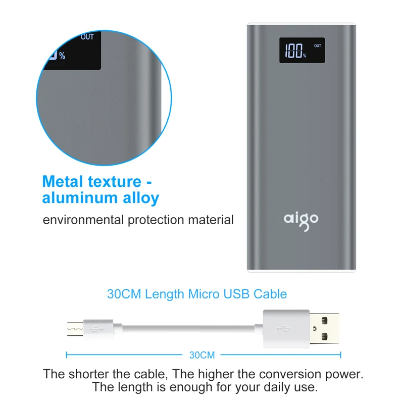 Aigo Мощность Bank 20000 мАч Для Сяо mi 2 USB быстрая зарядка Портативный повербанк для iPhone