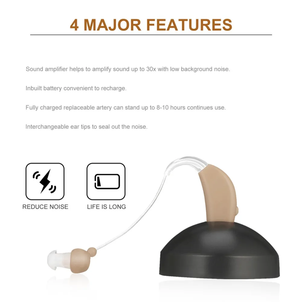 Rechargeable Mini Plastic Hearing Aids Sound Voice Amplifier Low Noise Behind The Ear For The Elderly Hearing Loss