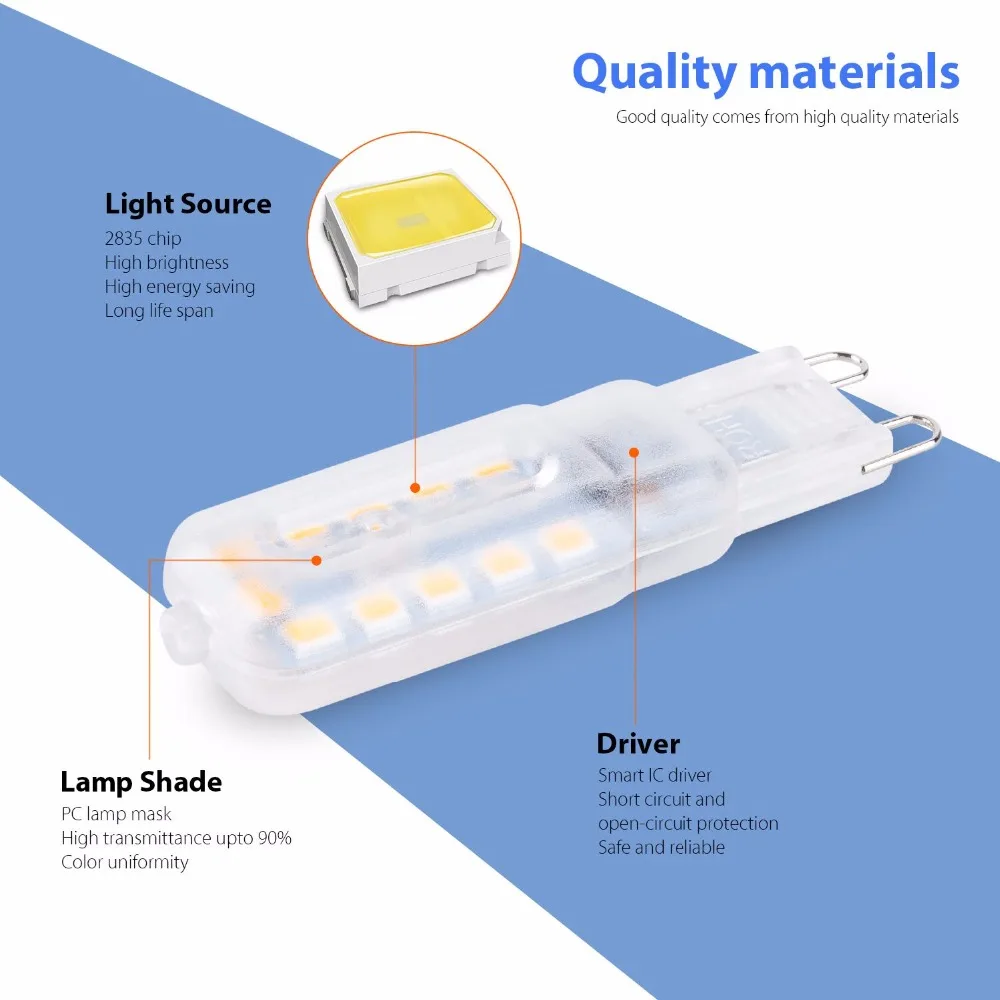 Мини-лампа G9, светодиодная лампа 2835SMD, ампульная светодиодная лампа, 14, 22 светодиода, диодное мощное светодиодное освещение, заменить галогенные лампы, 220 В, Bombillas, для дома