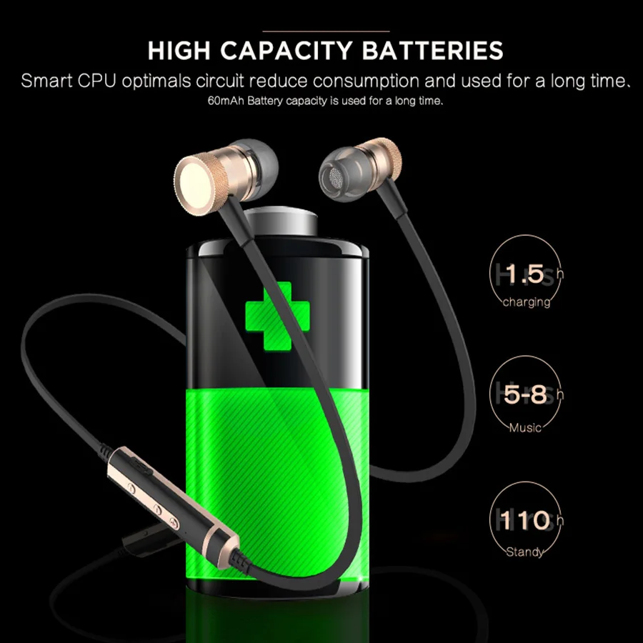 Wireless Headphones Bluetooth Earphone Sweatproof Sports Earphones With MIC Bass Stereo For Sport Smart phone Running Gym