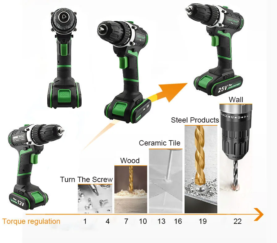 12 В, 16 В, 21 в, 25 в, отвертка, двойная скорость, электрическая дрель, беспроводная ручная дрель, Мини Электрическая отвертка, аккумуляторная батарея, дрель
