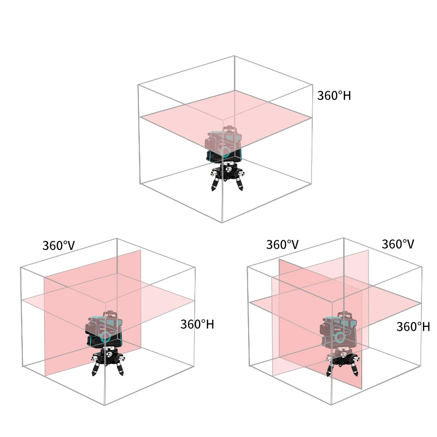 12 Lines 3D Laser Level Self-Leveling 360 Horizontal And Vertical Cross Super Powerful Green Laser Beam Line 12 Lines 3D Laser Level Self-Leveling 360 Horizontal And Vertical Cross Super Powerful Green Laser Beam Line