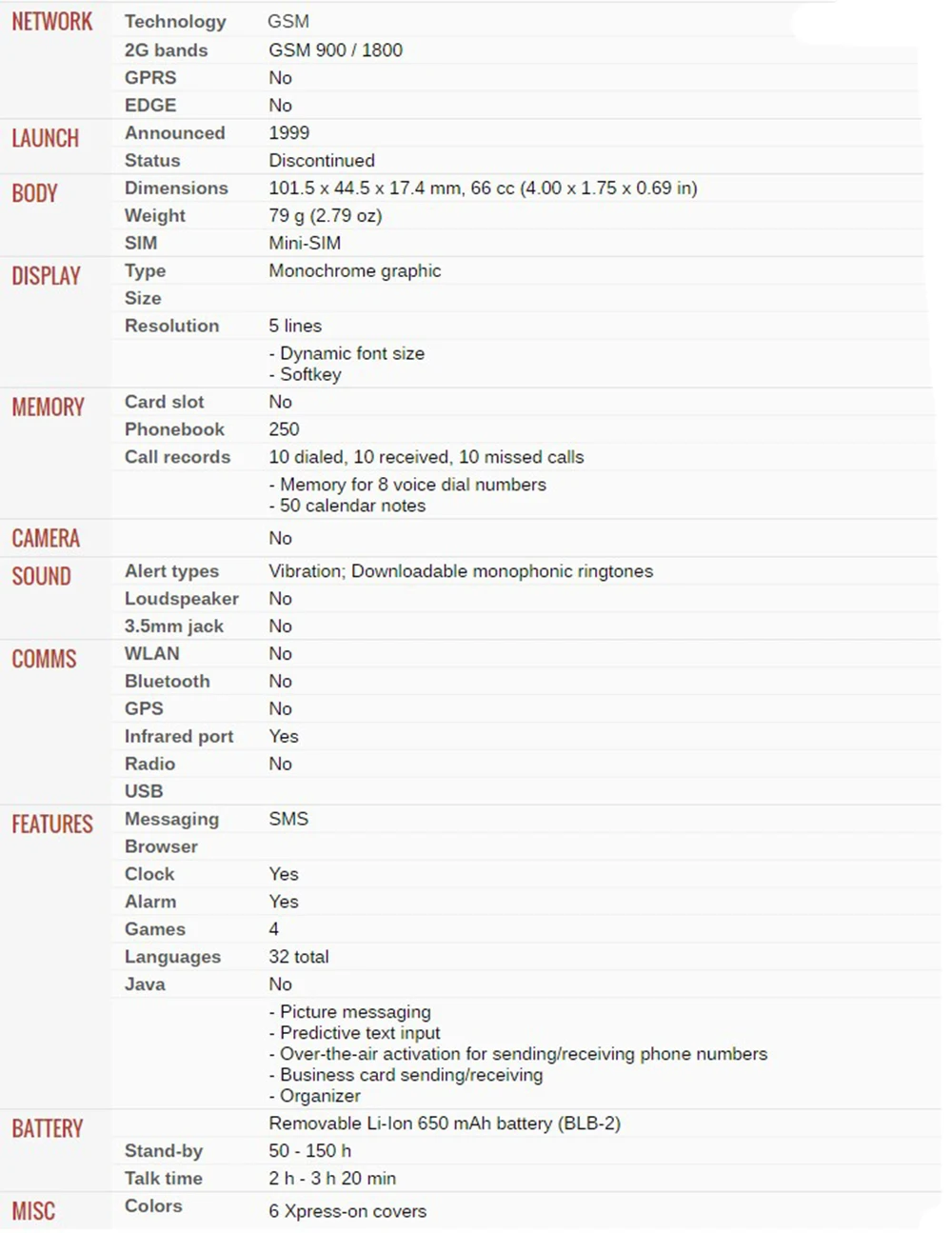 2 шт./лот Nokia 8210 разблокированный мобильный телефон 2G Dualband GSM 900/1800 GPRS Классический дешевый сотовый телефон