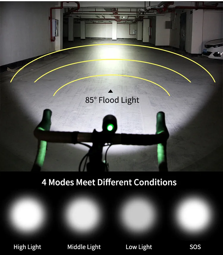 Perfect WOSAWE Bike Light LED USB Rechargeable Handlebar Racing Bicycle Light Headlight Mount Holder Cycling Flashlight Mini Battery 1