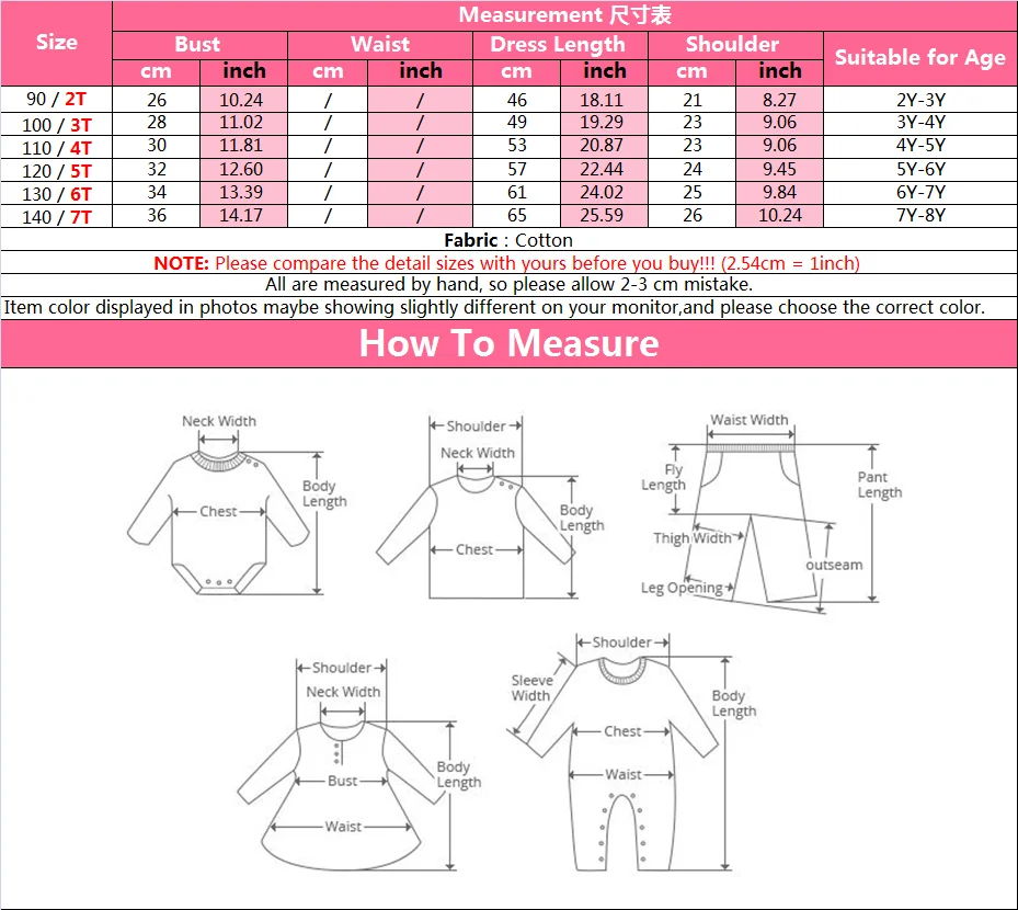 size - 