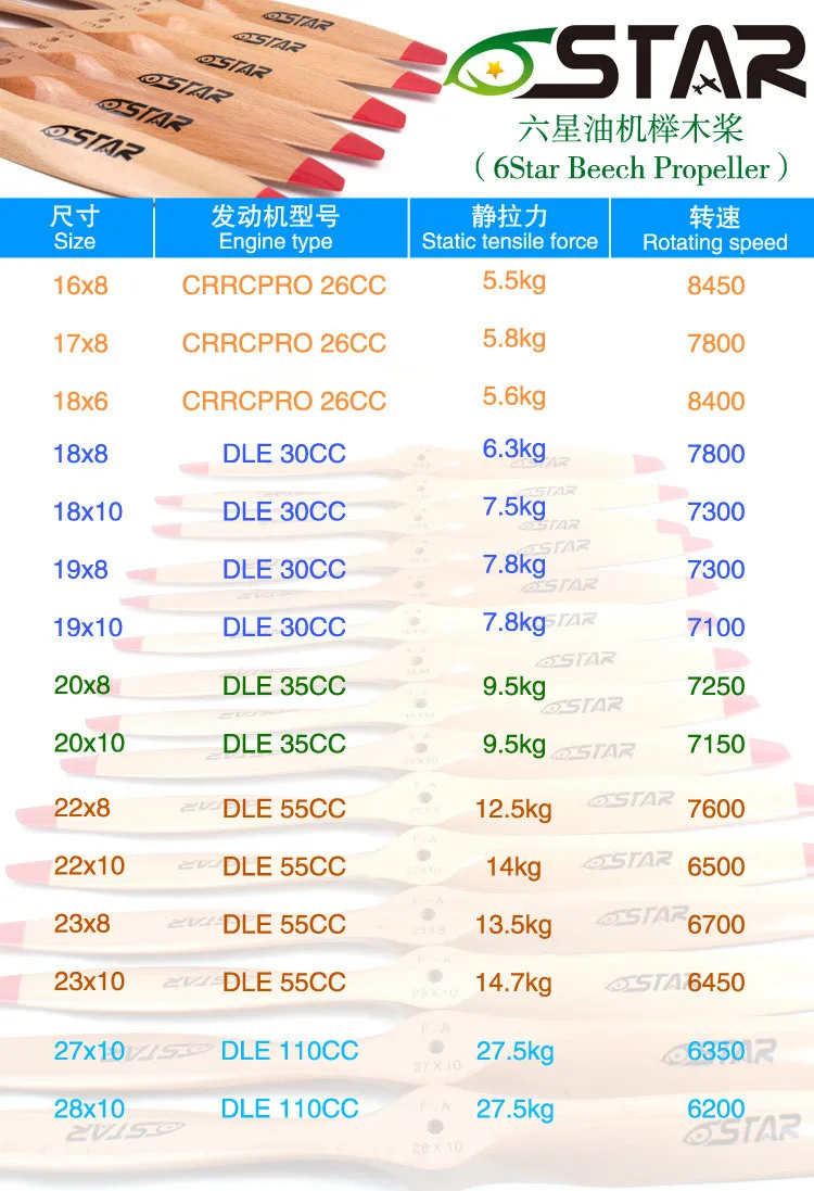 1 шт 6 Star 2 лезвия деревянной RC Самолет Пропеллер 16x8 17x6 17x8 18x8 18x10/19x8 23x12 28X10