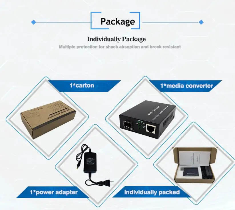 1SFP+1RJ45-1000M Specs (5)