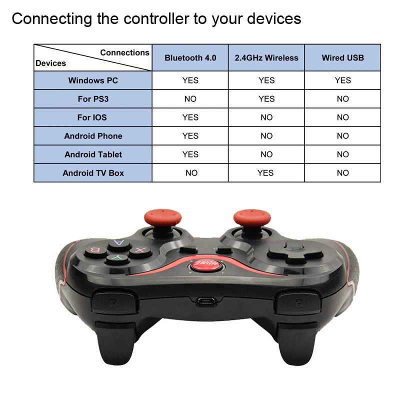 Bluetooth Wireless T3 Game Controller For Smart Phone Joystick 3.0 Android Gamepad Gaming Remote Control For PC XP/7/8/10
