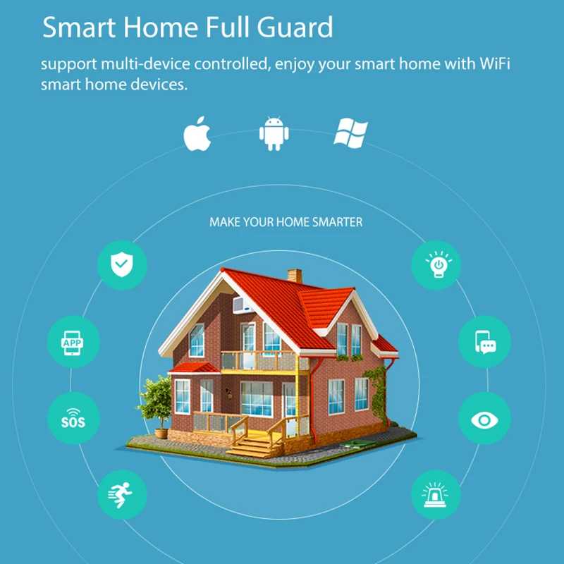 

WiFi PIR Intelligent Motion Sensor No Hubs Required Simple Plug Play Smart Home Automation Sensor GT66