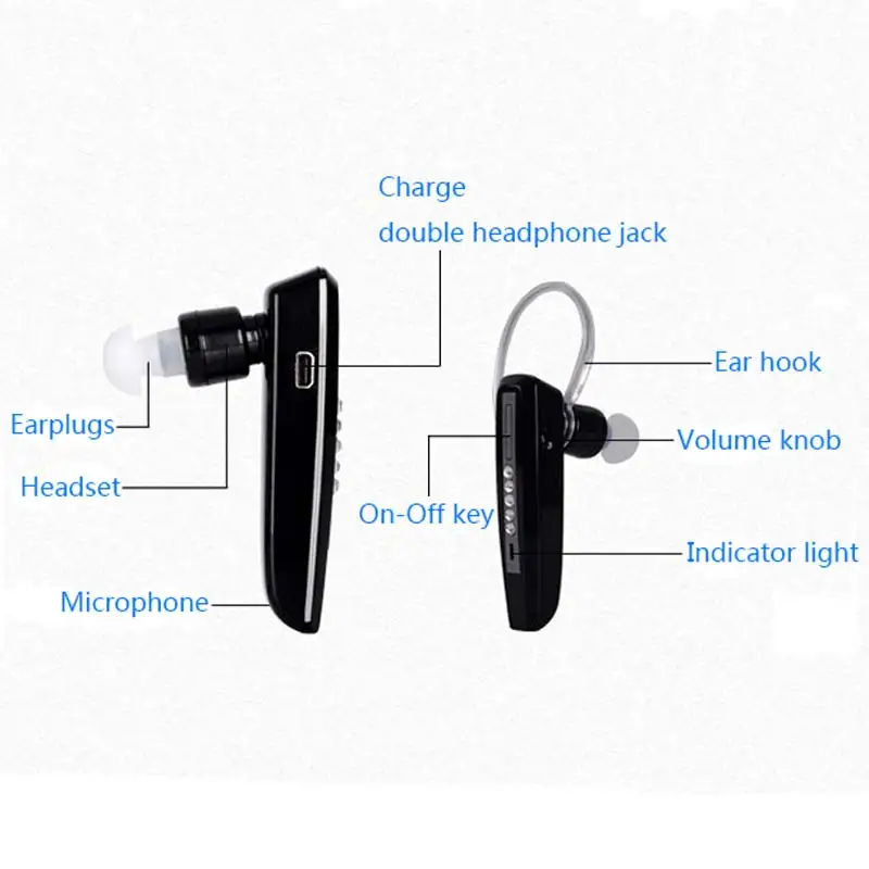 Невидимый слуховой аппарат Bluetooth перезаряжаемый звуковой усилитель для обоих