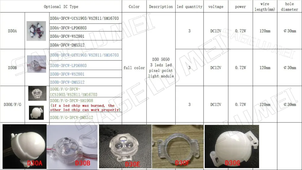 500 шт. DC12V ws2811/LPD6803/WS2801/DMX512/1908 IC(необязательно) 30 мм Диаметр D30 5050SMD RGB 3leds светодиодный пиксель точечного Световые модули