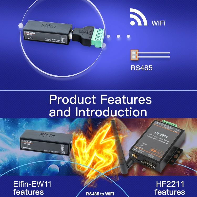 Последовательный порт RS485 к Wi-Fi модуля сервер устройств Elfin-EW11 Modbus протокола передачи данных через Wi-Fi