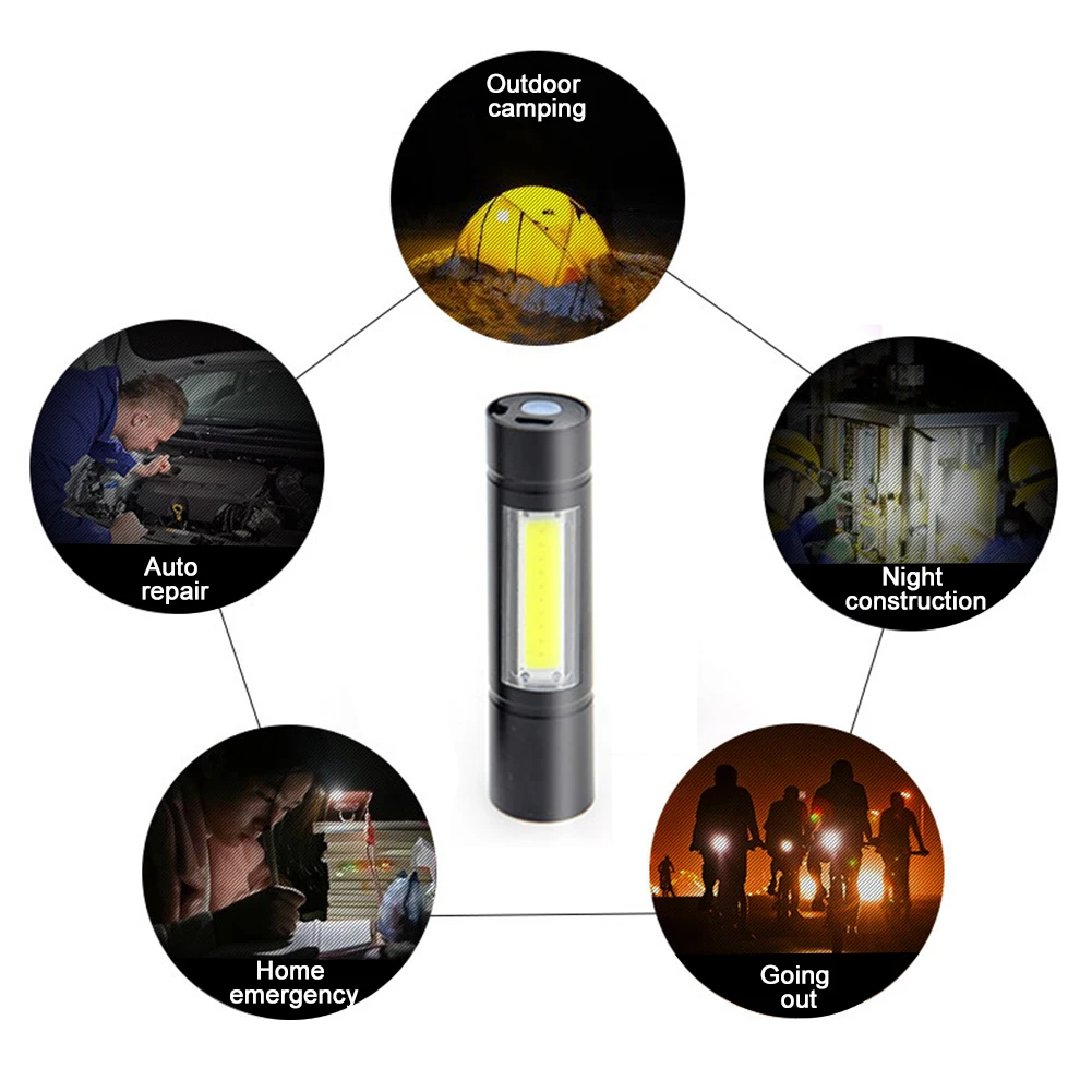 Портативный мини XPE COB светодиодный USB флэш-светильник перезаряжаемый наружный Аварийный Рабочий светильник автомобильный инспекционный фонарь встроенный аккумулятор фонарь