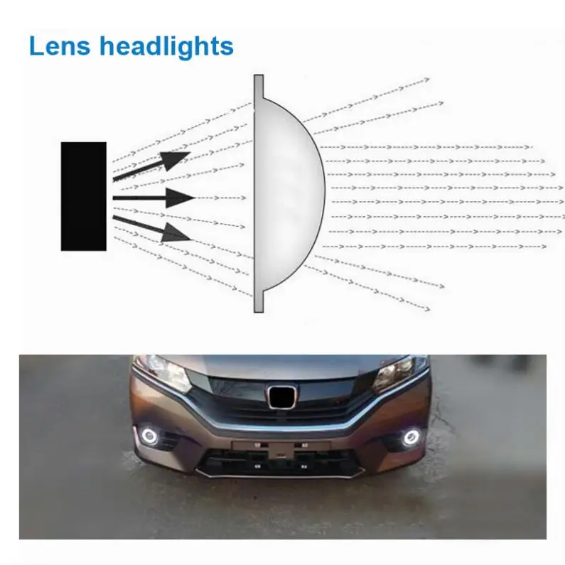1 пара Универсальный 2,5 дюймов 64 мм 12 В 1200лм DRL Автомобильный светодиодный противотуманный фонарь Ангел глаз COB диафрагма дневной ходовой светильник