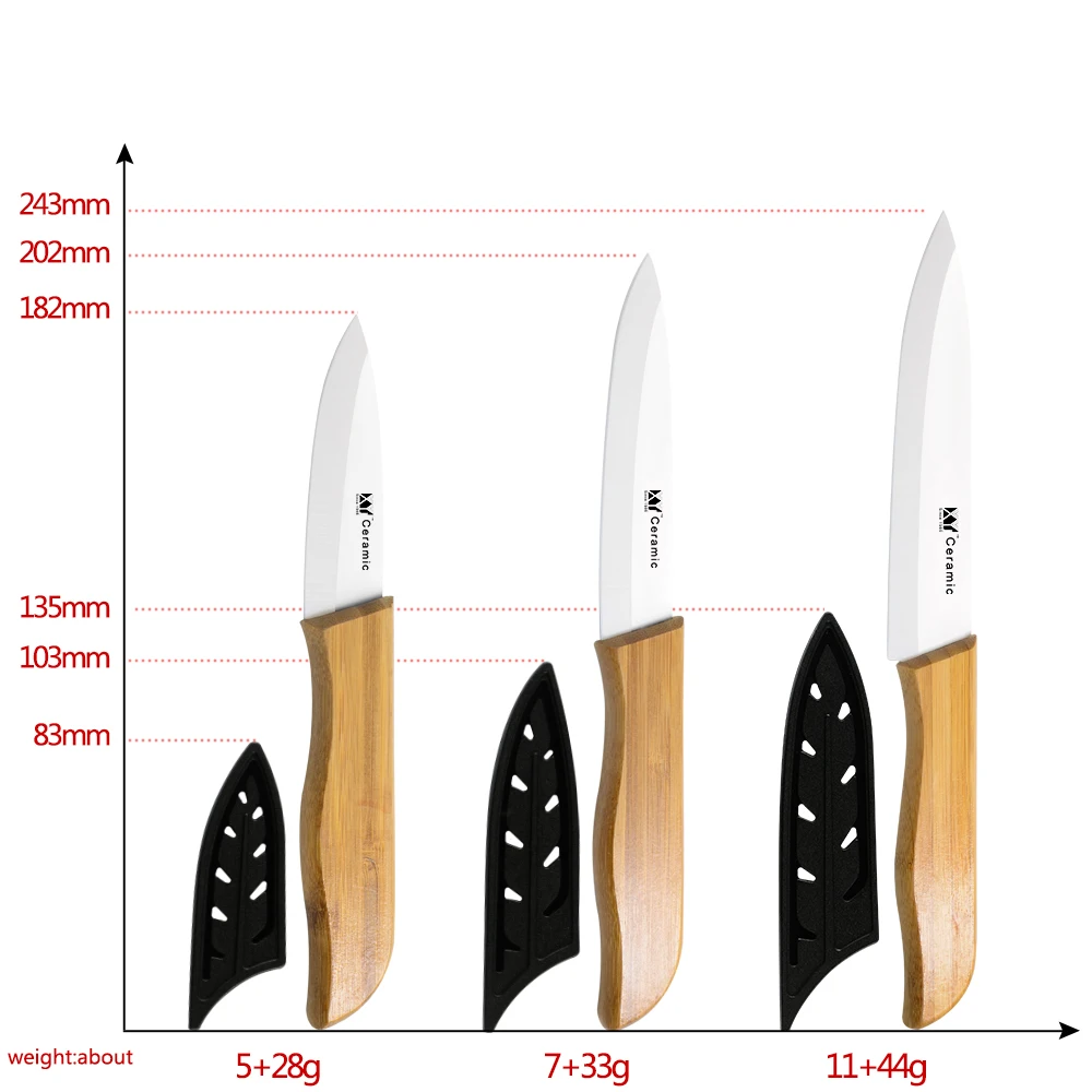 Экологичный кухонный нож, лезвие из циркония с бамбуковой ручкой, кухонные инструменты XYJ " 4 дюймов, Универсальный 5 дюймов, набор керамических ножей для нарезки