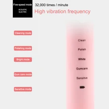 Ультразвуковая Чистка 5 передач Регулируемый режим зубная щетка с 4 головками щетки OA66