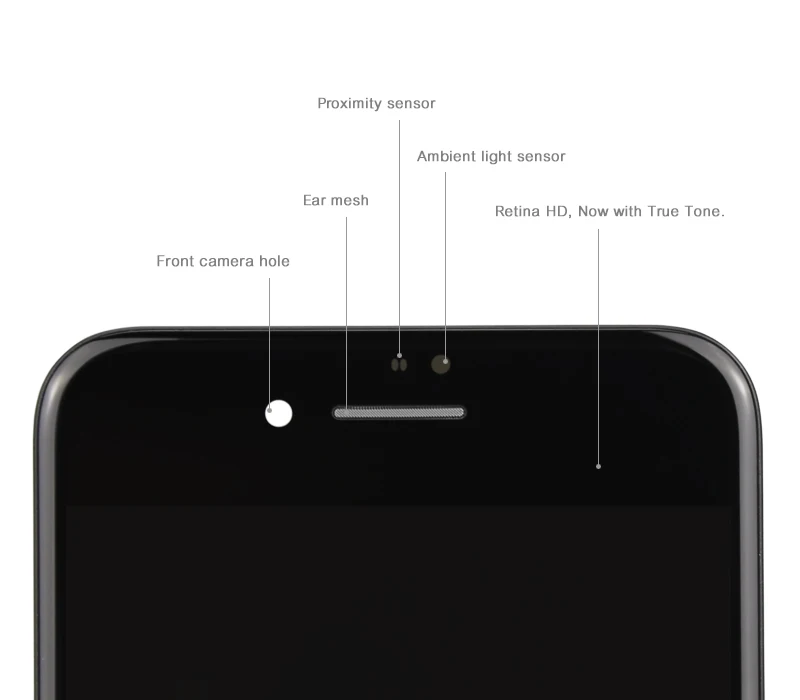 10 шт. ЖК-дисплей AAA+++ качество, черный и белый нет мертвой точки панели, используется для iPhone 8 ЖК-дигитайзер сборка и замена