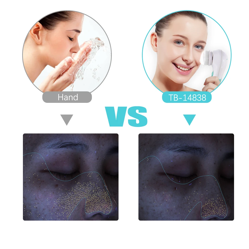 TOUCHBeauty водостойкая щетка для лица глубокий набор для чистки с 3 различными вращающимися щеточными головками, два скоростных очищающего устройства для лица TB-14838