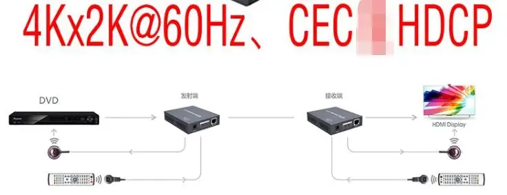 CAT6 70 м 60 Гц 4kx20 CEC HDCP hdbitt HDMI удлинитель HDMI передатчик спутниковый ресивер HDMI удлинитель 4 к x 2 к 60 Гц трансивер без сжатия