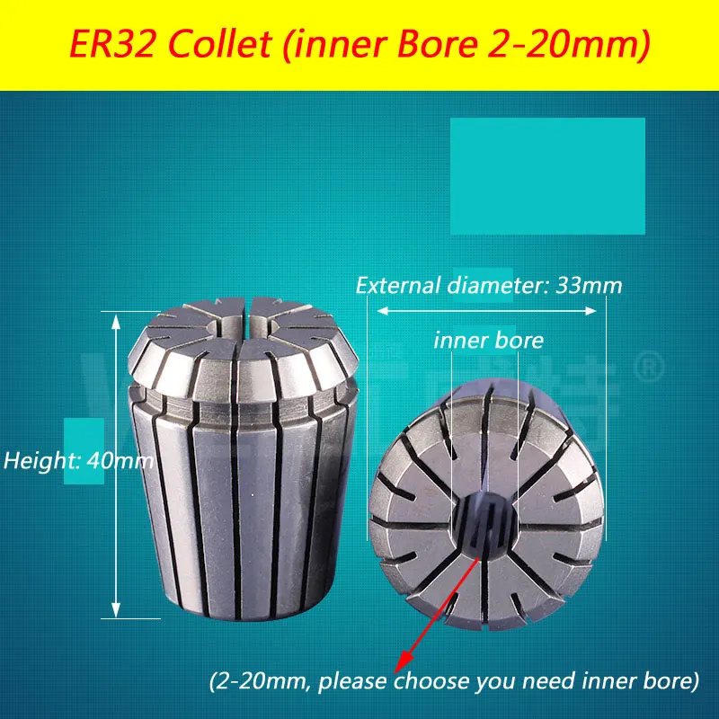 ER30C