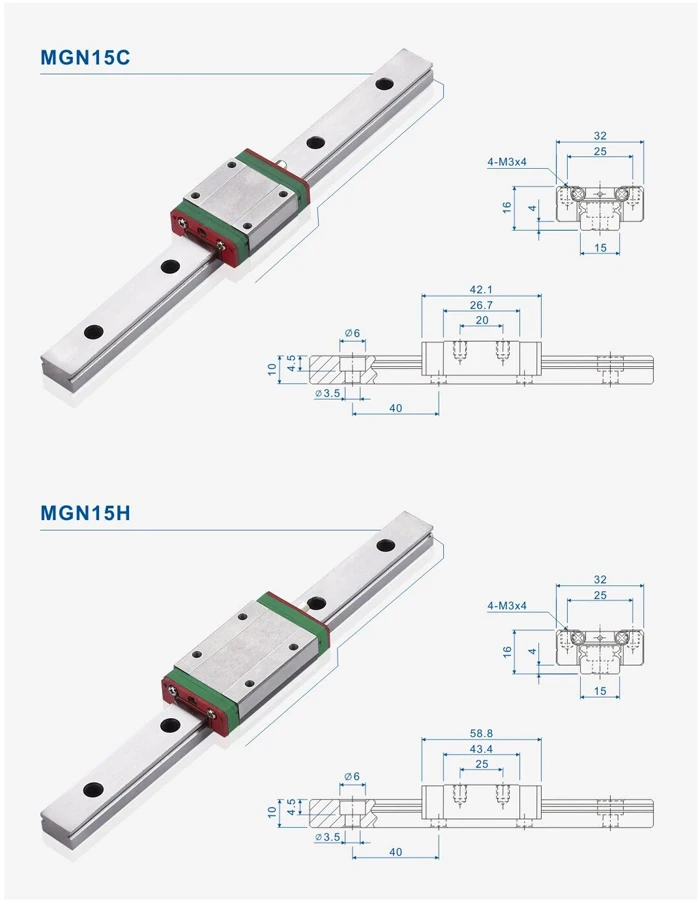 MGN15