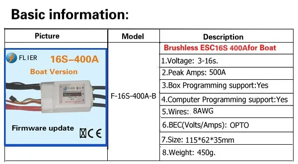 FATJAY SKYRC Proteus X520 бесщеточный двигатель inrunner 730KV 1280KV водяное охлаждение с FLIER 400A 16S HV ESC combo для RC лодки