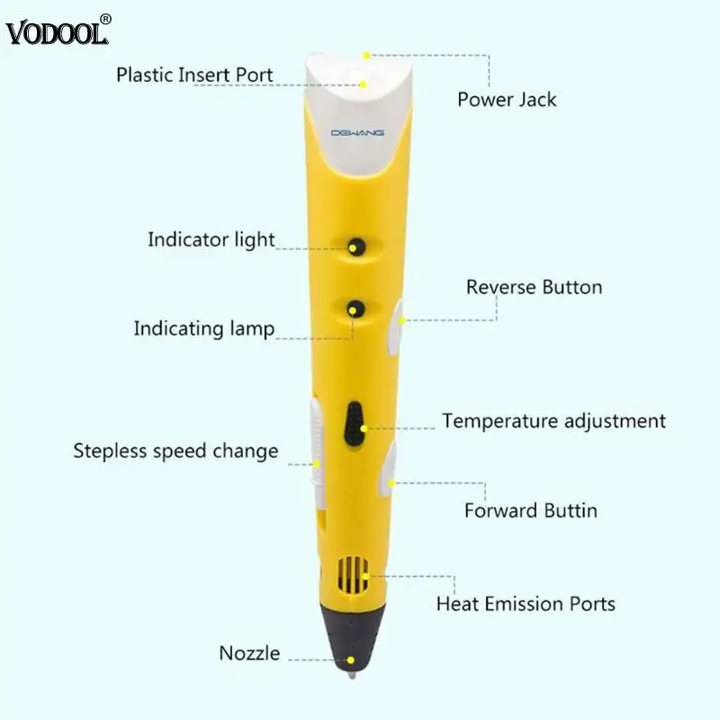 1 компл. поколения 3D печать Ручка Дети DIY граффити живопись ручка с 1,75 мм ABS/PLA нити адаптер питания Живопись Рисунок кисть